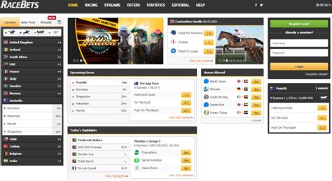 racebets review